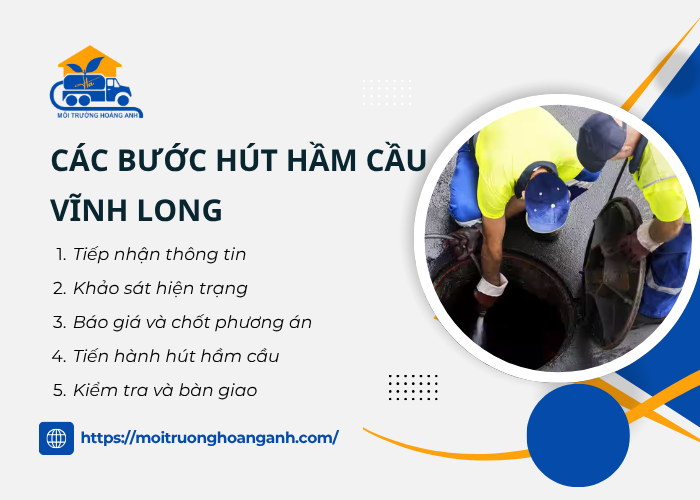 Quy trình xử lý hầm cầu chuyên nghiệp Vĩnh Long