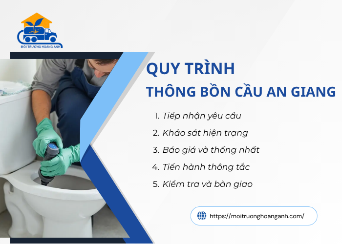 Cách thực hiện thông bồn cầu An Giang nhanh chóng
