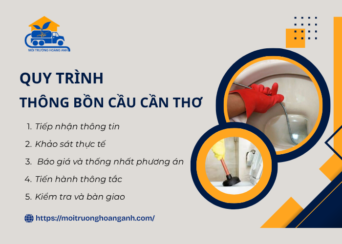 Các bước thông bồn cầu nghẹt tại Cần Thơ