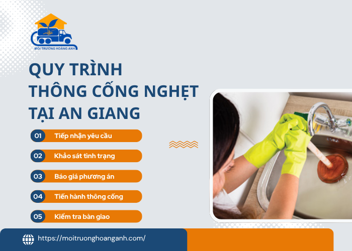 Thông cống An Giang theo quy trình chuẩn kỹ thuật 