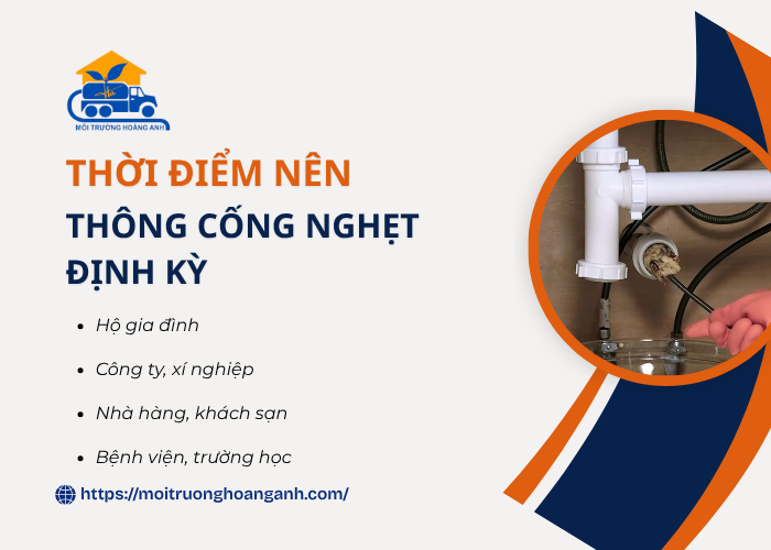 Tần suất thông cống nghẹt định kỳ tại Cần Thơ 