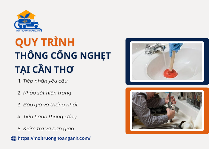 Thông cống Cần Thơ theo quy trình chuyên nghiệp 
