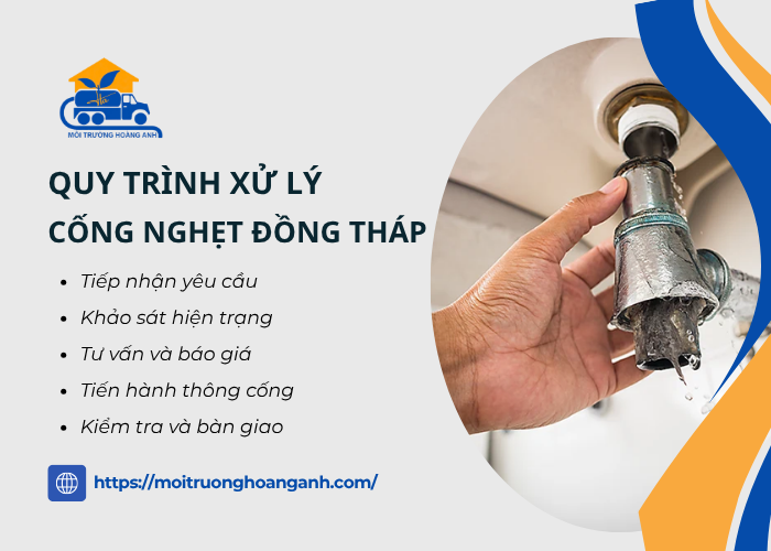 Quy trình thông cống nghẹt chuyên nghiệp Đồng Tháp 