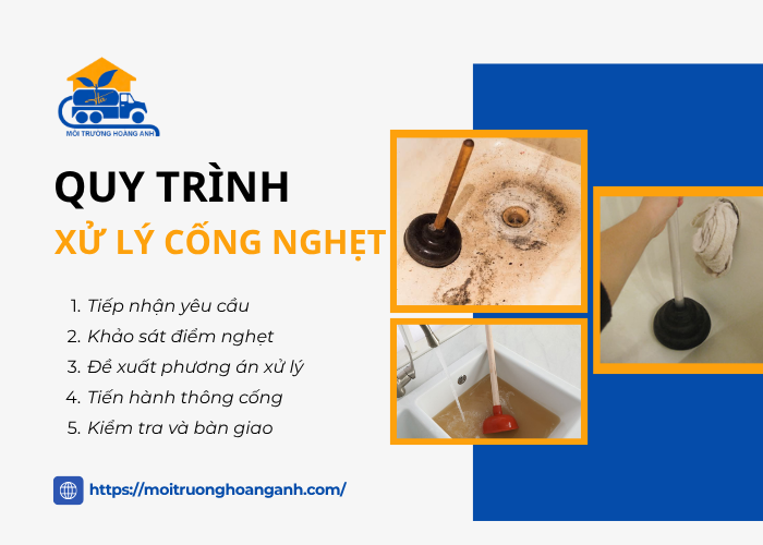 Các bước thi công thông cống nghẹt Tây Ninh thực tế 